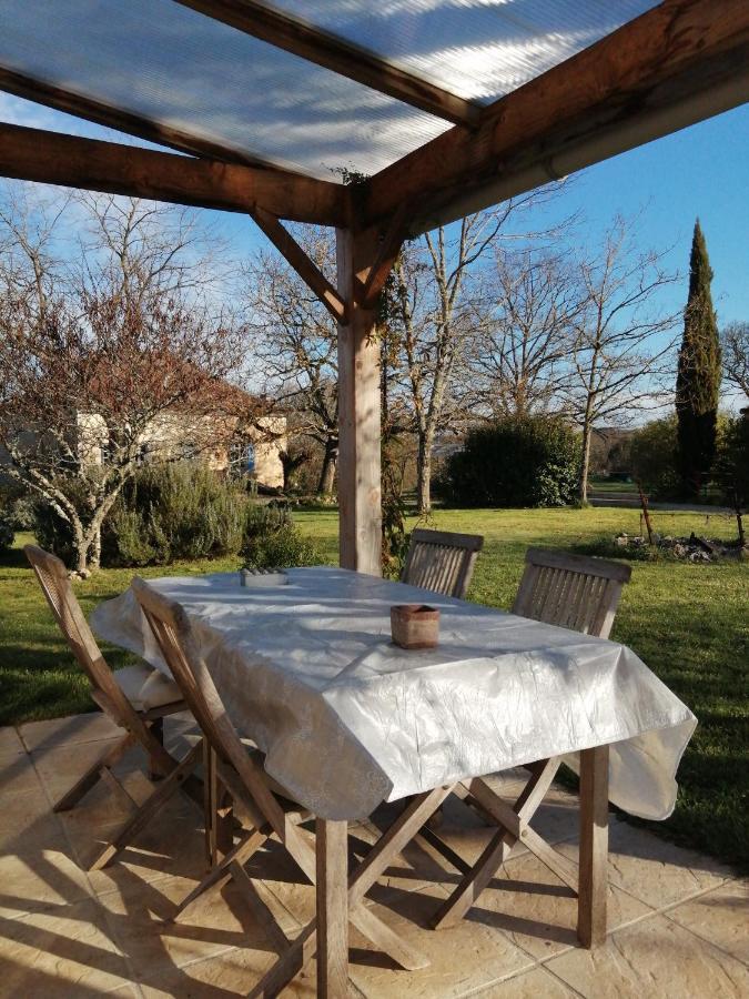 Gite Le Pigonnier Ecogite Le Luquet Saint Beauzeil 82150 Eksteriør bilde